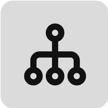 Connected Ecosystem