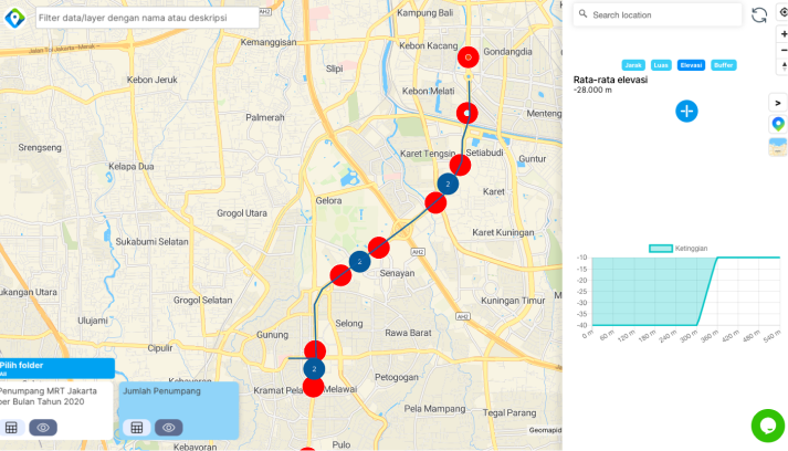 Mapid Maps Toolbox